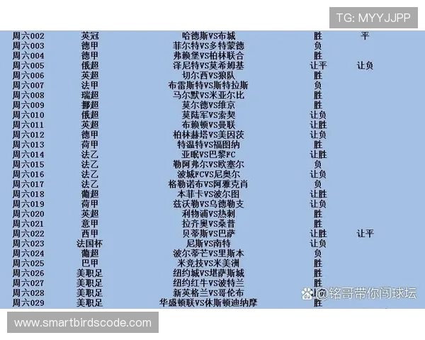 2018年西甲联赛官方赛程表全览