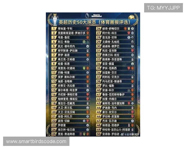 英超最便宜球员名单及其背后潜力探讨