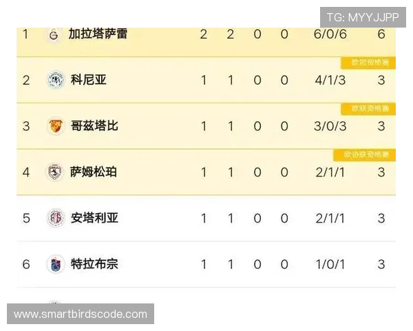 英超水货球员现象分析及球迷评价