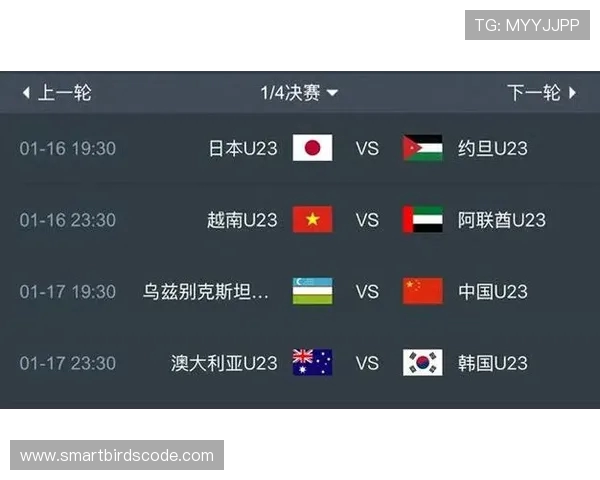 历届U23世界杯冠军回顾及赛事发展历程分析