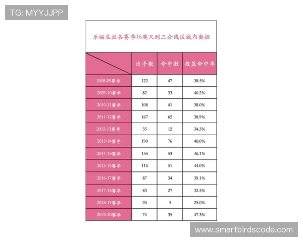 西甲赛程表2016-2017赛季详细数据分析